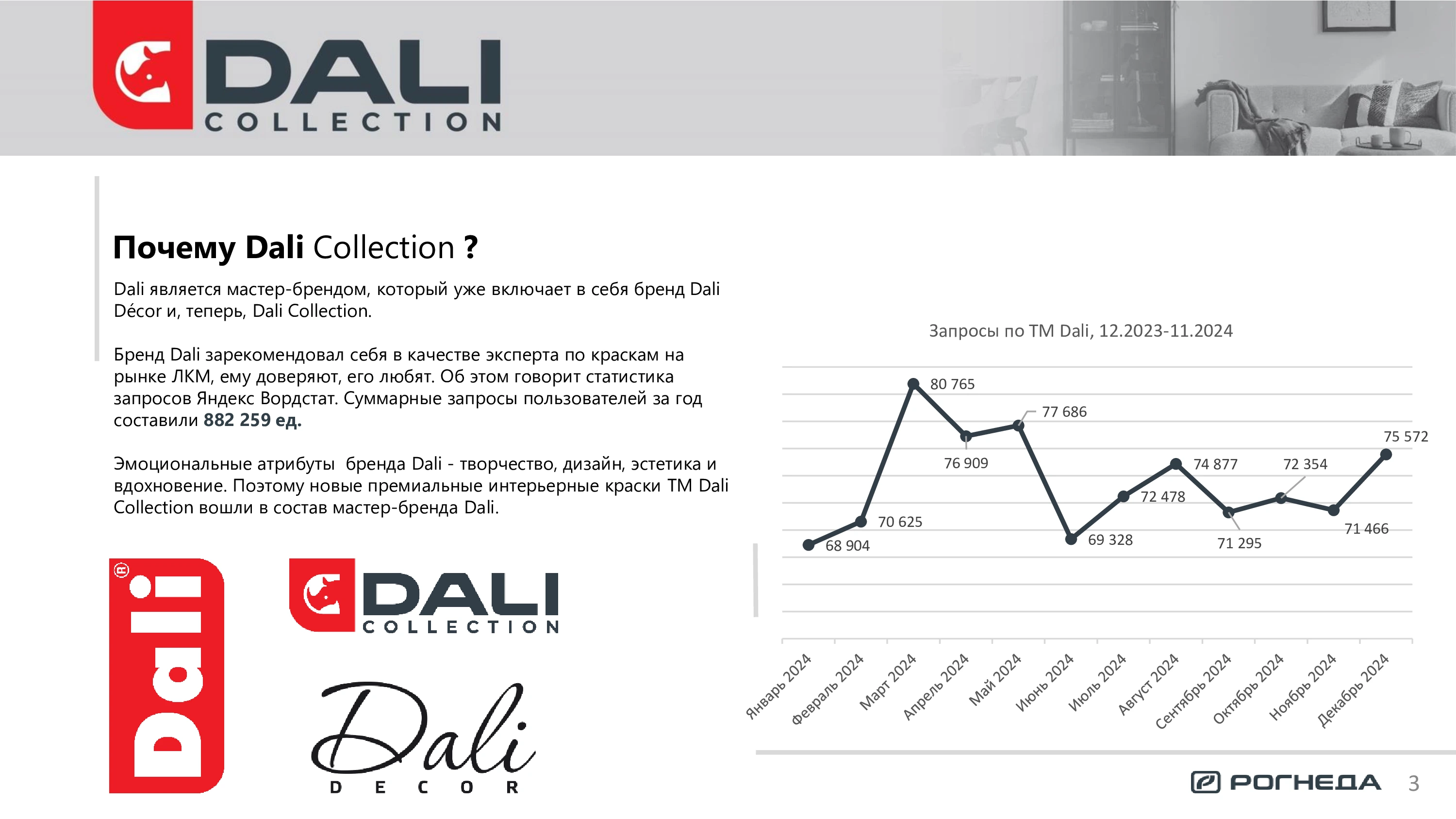 Лист 3 из презентации Dali Collection — Почему Dali Collection