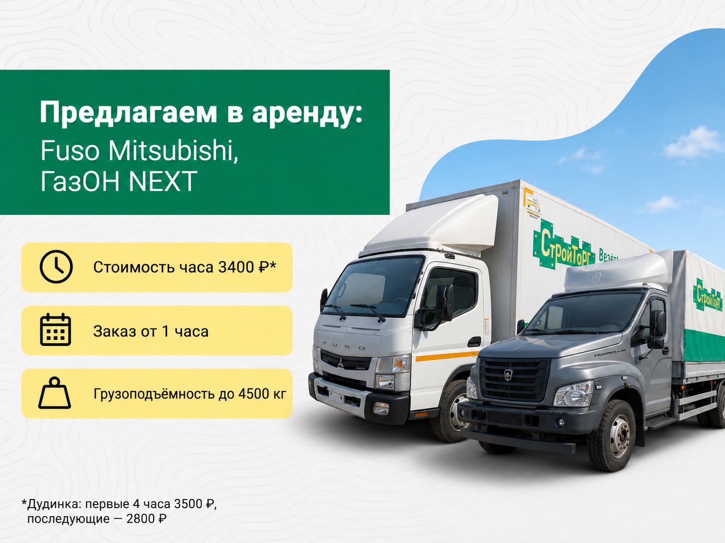 Fuso Mitsubishi и ГазОН NEXT